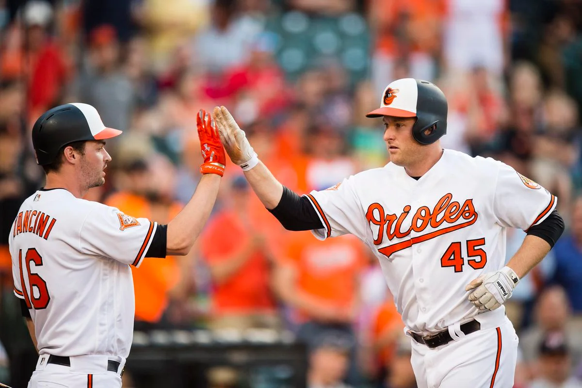 Baltimore Orioles vs San Francisco Giants Match Player Stats