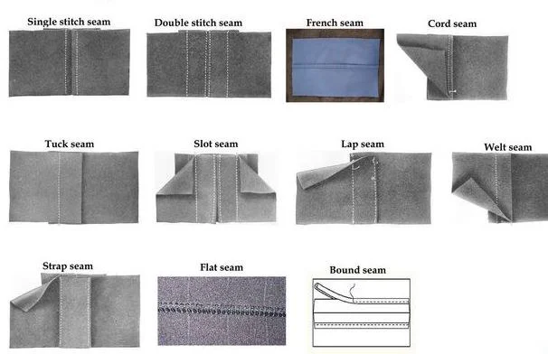 Nahttypen: A Deep Dive into Seam Types in Sewing
