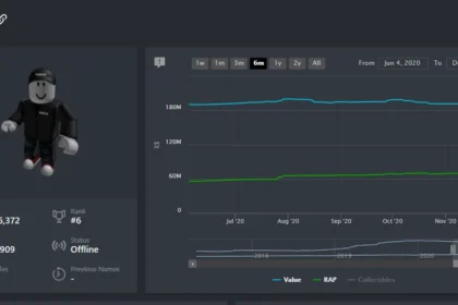 Russ_UGC: Profile, Contributions & What You Should Know