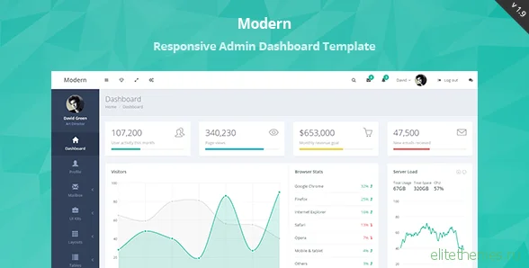 Everything You Need to Know About UiFort