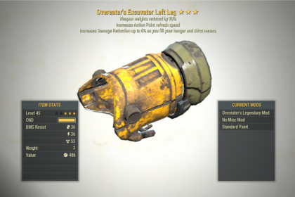 Hydro Fix for Overeaters Fallout 76